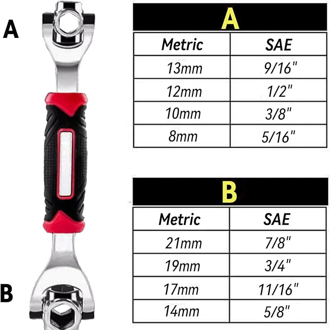 Universal Wrench 8 in 1 -Multifunction Socket Spanner Wrench Tool With 360 Degree Rotating Heads - Multipurpose Handy Ajustable tools for Auto Home Outdoors Indoors Works mors -durable and no slipping best stainless steel wrench