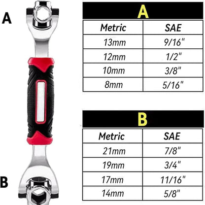 Universal Wrench 8 in 1 -Multifunction Socket Spanner Wrench Tool With 360 Degree Rotating Heads - Multipurpose Handy Ajustable tools for Auto Home Outdoors Indoors Works mors -durable and no slipping best stainless steel wrench